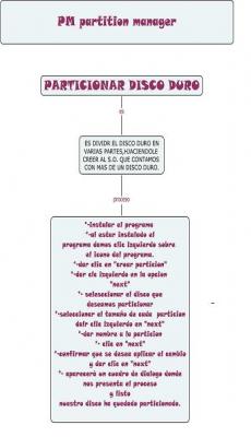 **MANTENIMIENTO CORRECTIVO**